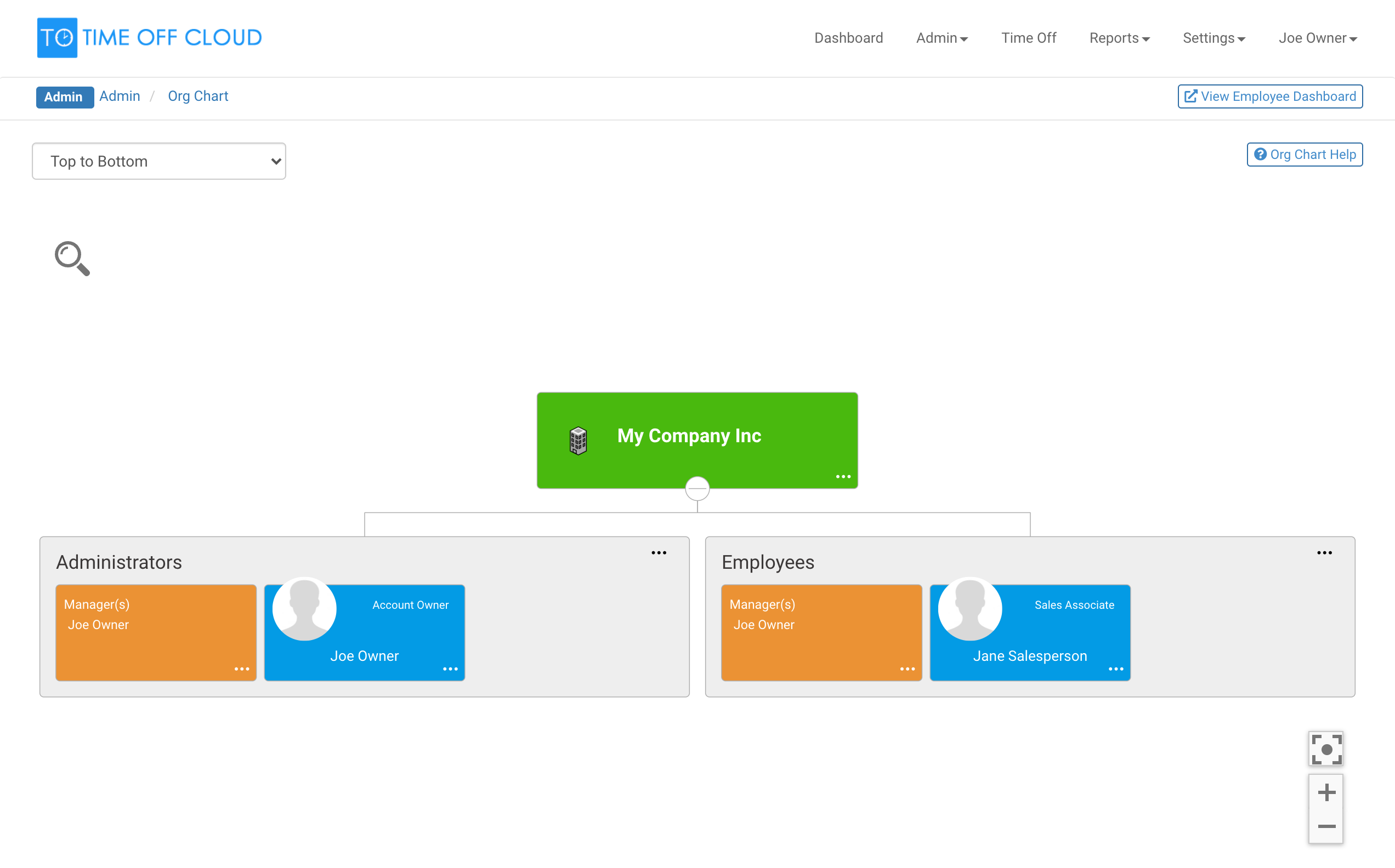 Setting up the Org Chart